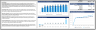 Real Estate - Single Family Rental Pro-Forma Template