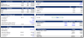 Real Estate - Single Family Rental Pro-Forma Template