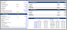Real Estate - Single Family Rental Pro-Forma Template