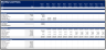 Real Estate - Single Family Rental Pro-Forma Template