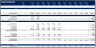 Real Estate - Single Family Rental Pro-Forma Template