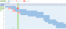Project Management Dashboard
