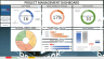 Project Management Dashboard