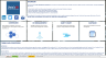Project Management Dashboard