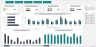 Excel Dashboard for Safety