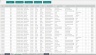 Excel Dashboard for Safety