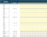 Actual vs. Budget Variance Analysis Template