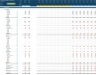 Actual vs. Budget Variance Analysis Template