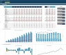 Actual vs. Budget Variance Analysis Template