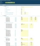 Actual vs. Budget Variance Analysis Template