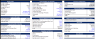 Real Estate - Multi Family Property Acquisition Model