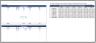 Real Estate - Multi Family Property Acquisition Model
