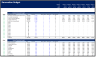 Real Estate - Multi Family Property Acquisition Model