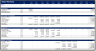 Real Estate - Multi Family Property Acquisition Model