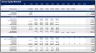 Real Estate - Multi Family Property Acquisition Model