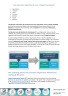 An elaborated overview of the Organization Maturity Index - Page 4