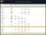 Condominium Development - Dynamic 10 Year Financial Model