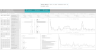 KPI Dashboard for Inventory and Sales Management using MS Excel!!