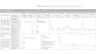 KPI Dashboard for Inventory and Sales Management using MS Excel!!
