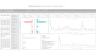 KPI Dashboard for Inventory and Sales Management using MS Excel!!