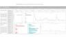 KPI Dashboard for Inventory and Sales Management using MS Excel!!