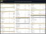FinTech Financial Models Bundle