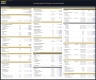 FinTech Financial Models Bundle