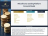 FinTech Financial Models Bundle