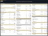 FinTech Financial Models Bundle