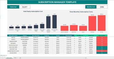 Subscription Manager Template