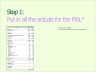 P&L planning - template for the 5-year planning of the income statement