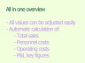 P&L planning - template for the 5-year planning of the income statement