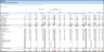 Gym Financial Model and Budget Control