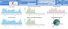 Law Firm Revenue Model Dashboard
