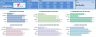 Law Firm Revenue Model Dashboard
