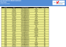 Law Firm Revenue Model Dashboard