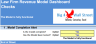 Law Firm Revenue Model Dashboard