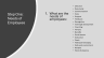 Mastering Leadership: 3 Steps to Boosting Employee Performance and Engagement - Page 3