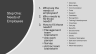 Mastering Leadership: 3 Steps to Boosting Employee Performance and Engagement - Page 5