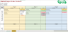 Multiple Project Task Tracker with Drop Down Menues