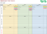 Multiple Project Task Tracker with Drop Down Menues