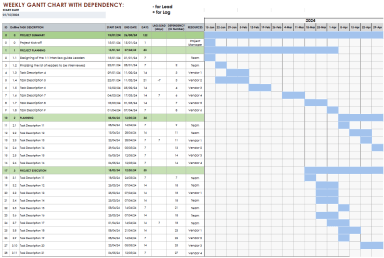 Dynamic Gantt Chart with Dependency, Lead & Lag Tracking