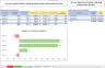 Data'sOk Sales Dashboard