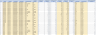 Data'sOk Sales Dashboard