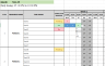 Recourses Assignment Tasks Checklist - Daily Tracking