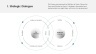 50 Business Strategies & Framework