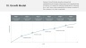 50 Business Strategies & Framework