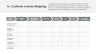 50 Business Strategies & Framework