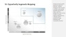 50 Business Strategies & Framework