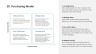 50 Business Strategies & Framework